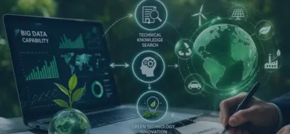 Foundation Certificate in Sustainability and Environmental Management cover