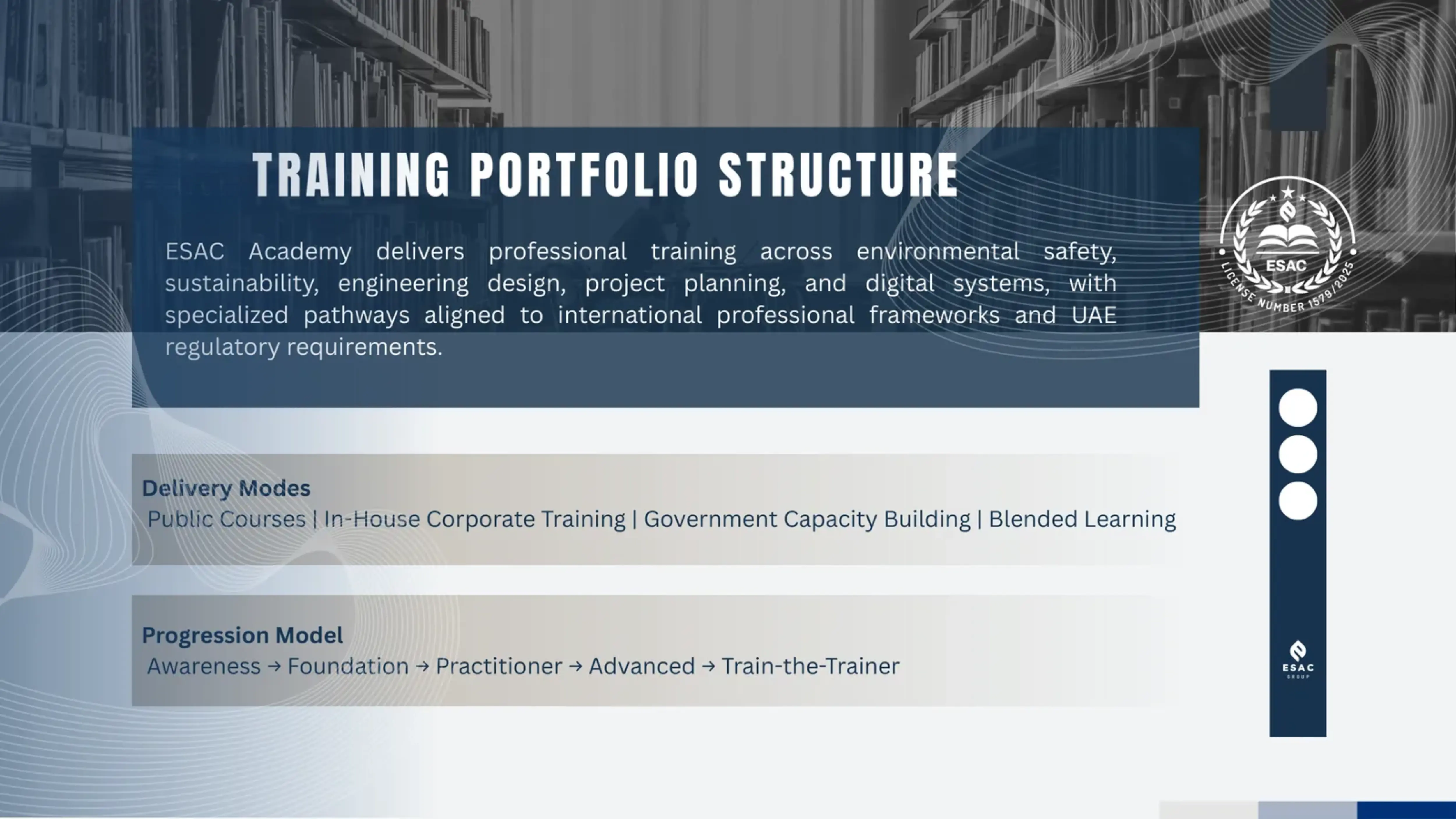 ESAC Academy about (from profile)